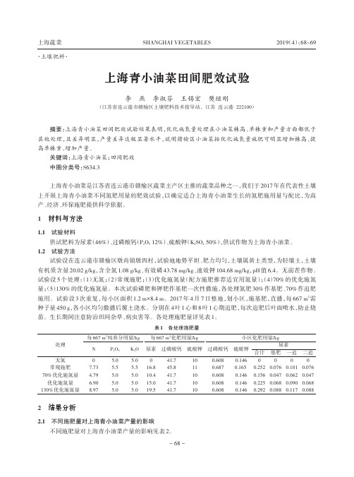 上海青小油菜田间肥效试验