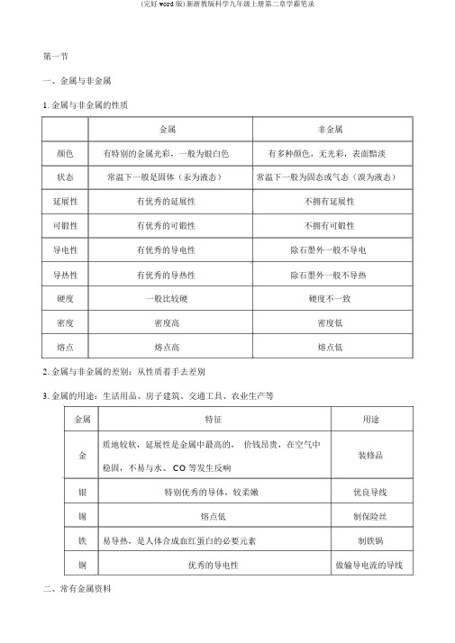 (完整word版)新浙教版科学九年级上册第二章学霸笔记