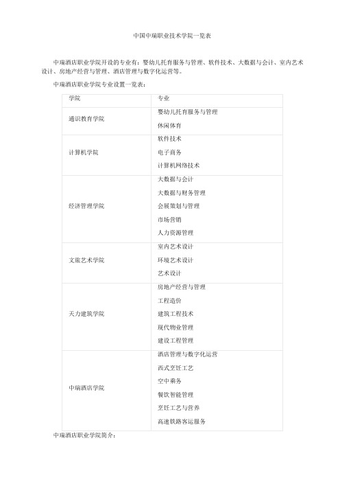 中国中瑞职业技术学院一览表