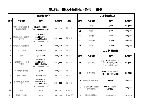 钢构材料检验作业指导书汇编