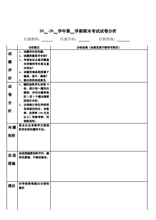 卷面分析模板