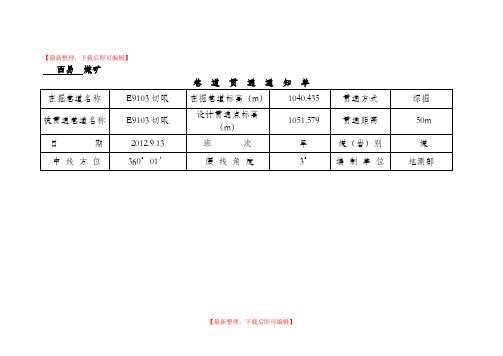 巷道贯通通知单(精编文档).doc