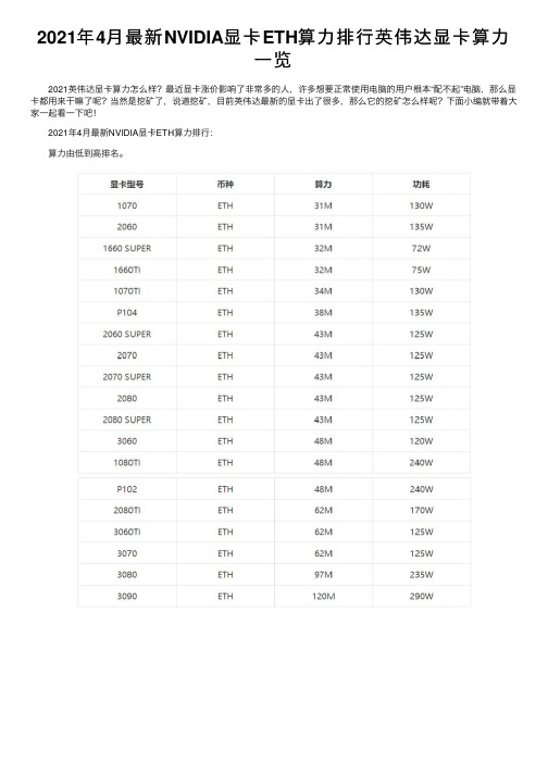 2021年4月最新NVIDIA显卡ETH算力排行英伟达显卡算力一览