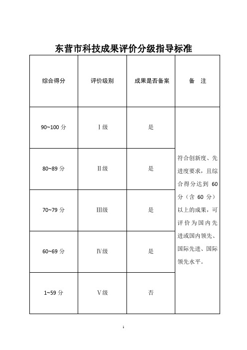 东营市科技成果评价分级指导标准