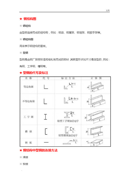 钢结构入门基础知识