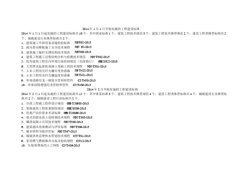 最新2014-2015年开始实施的工程建设标准