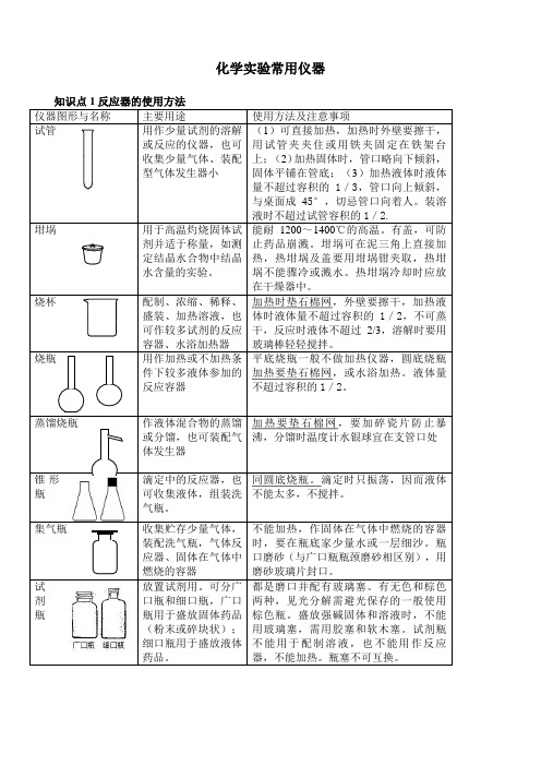 中考化学化学试验常用仪器