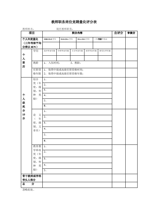 教师岗位竞聘考核量化评分表