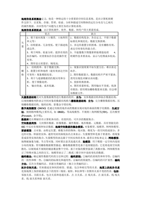 地理信息系统基本资料