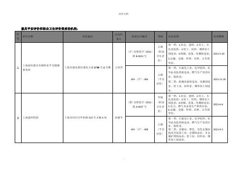 上海职业卫生评价机构