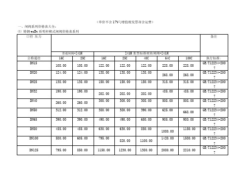 武汉阀门产品价格表