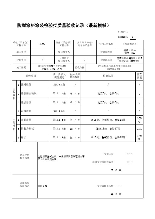 防腐涂料涂装检验批质量验收记录(最新模板)