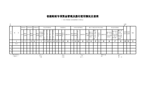 省级财政专项资金管理及拨付使用情况自查表Excel 