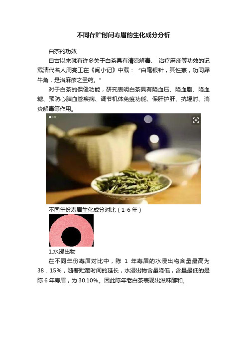 不同存贮时间寿眉的生化成分分析