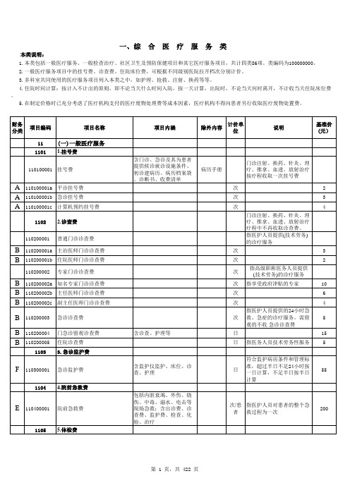 甘肃省医疗服务项目收费(2016版)