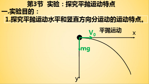 全国优质课一等奖高中物理必修一《实验：探究平抛运动特点》课件