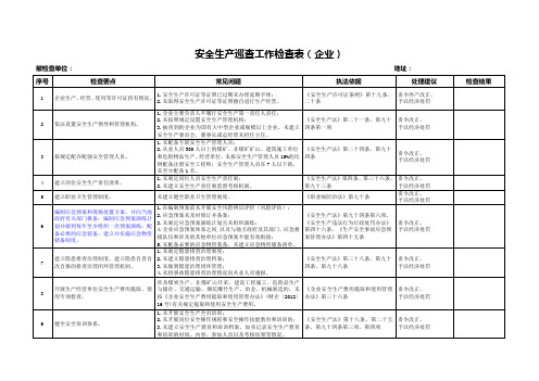 企业检查表(DOC)