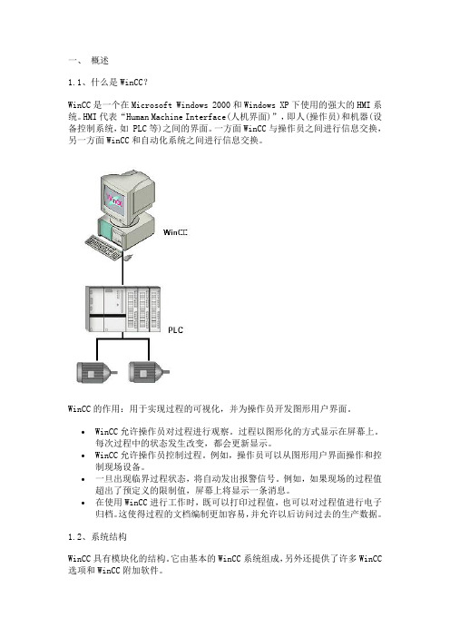 wincc讲义