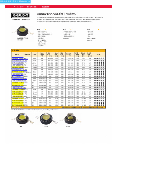 EHP-A07-LM01K-P01中文资料(EVERLIGHT)中文数据手册「EasyDatasheet - 矽搜」