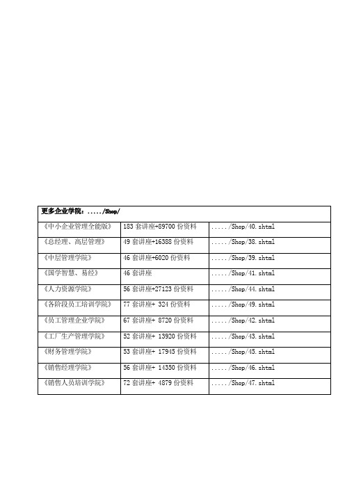 淄博市商业银行无线扩频联网系统介绍(doc 16页)