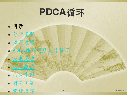 PDCA循环图示ppt课件