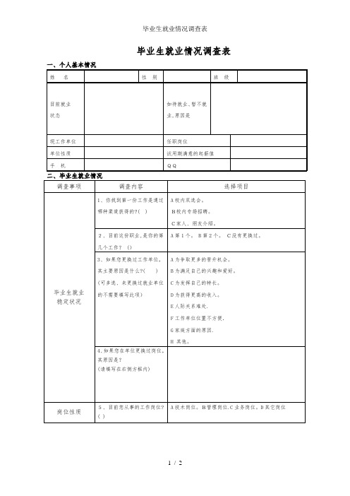 毕业生就业情况调查表