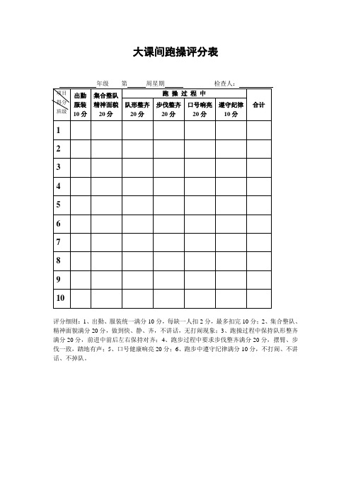 大课间跑操评分表