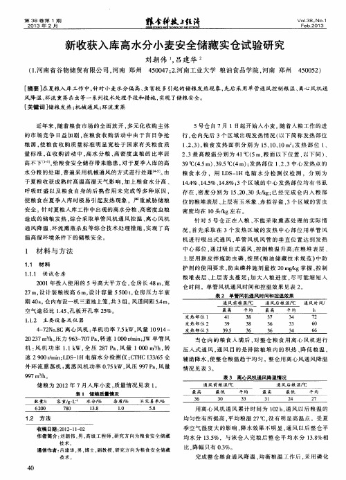 新收获入库高水分小麦安全储藏实仓试验研究