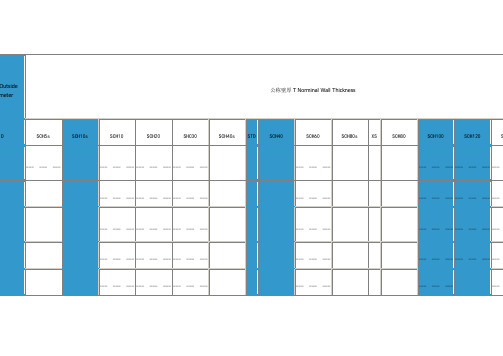 管道壁厚等级对照表
