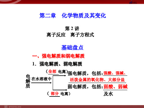 化学高考一轮复习课件：第2章 第2讲 离子反应、离子方程式