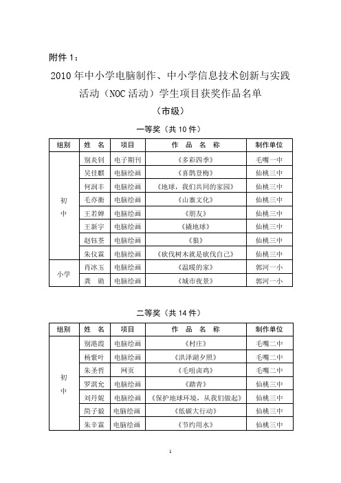 关于公布2010年我市参加湖北省“中小学电脑制作作品评选”暨“中小学信息 ...