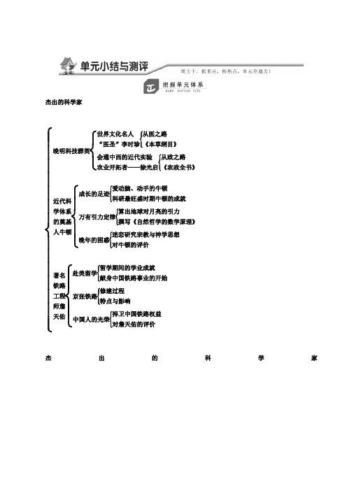 高中历史岳麓版高二选修四教学案:第五单元_单元小结与测评_word版有答案