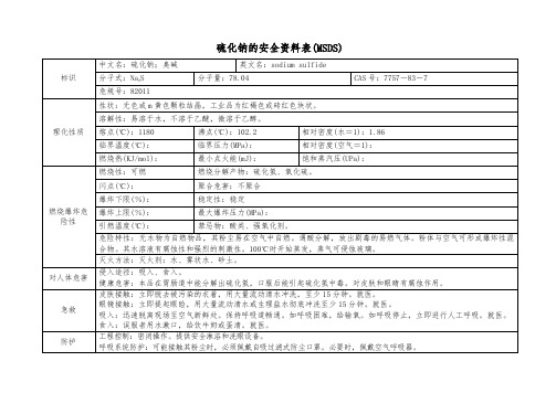 硫化钠的安全资料表(MSDS)