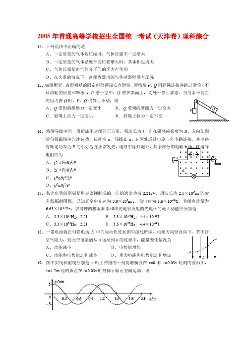 2005年天津卷物理