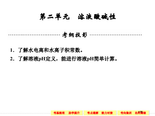 高考化学一轮复习专题七-第二单元-溶液的酸碱性省公开课金奖全国赛课一等奖微课获奖PPT课件