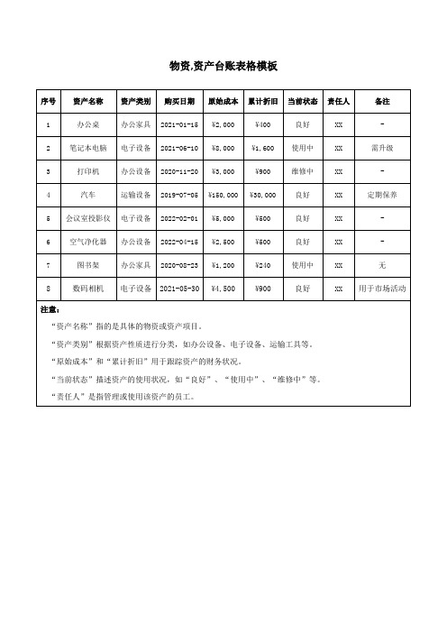 物资,资产台账表格模板