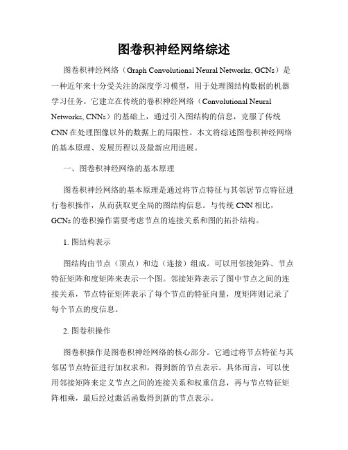 图卷积神经网络综述