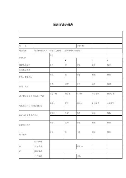 企业招聘面试记录表