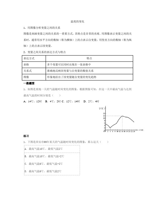 温度的变化