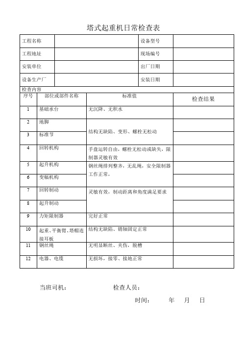 塔式起重机(塔吊)日常检查表