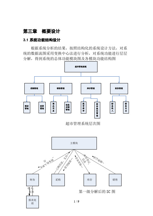 超市仓库管理系统概要设计方案说明书