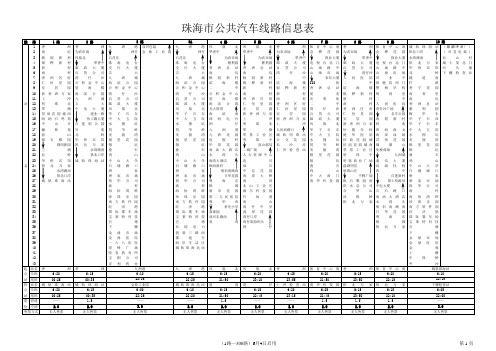 最新珠海公交线路