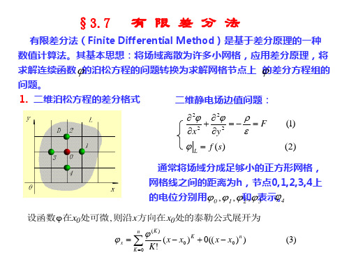 二维泊松方程的差分格式有限差分法