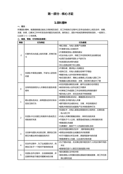 员工素质模型(整合版)