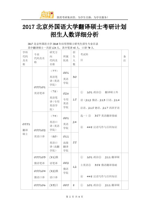 2017北京外国语大学翻译硕士考研计划招生人数详细分析