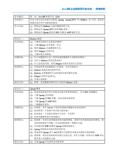 JavaEE企业级框架开发实战教程-教案--第2章--Java EE框架开发--SSM