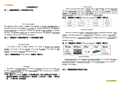 2020-2021学年英语六年级英语作文(1)