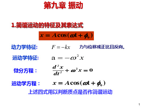 大学物理(第五版)下册-大物期末复习PPT课件