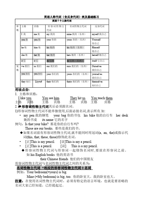 英语人称代词表格及练习