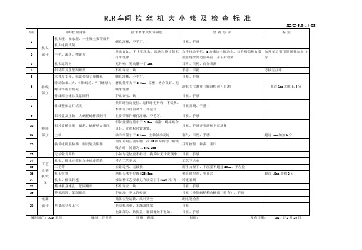 拉丝机大小修及完好检查标准1